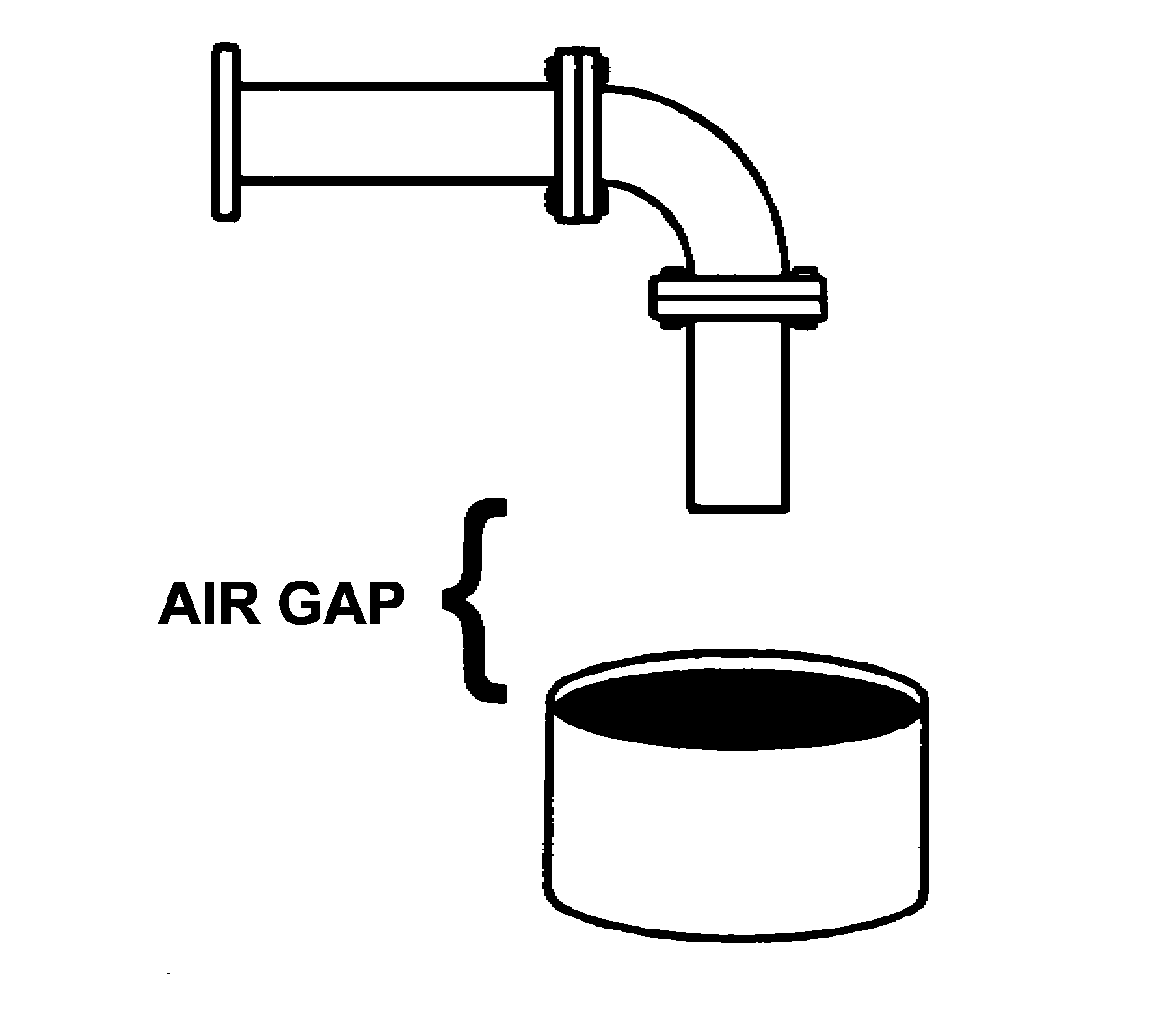 air-gap